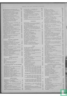 Vliegwereld Index 1936 - Image 2