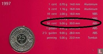 Nederlandse Antillen 50 cent 1997 - Afbeelding 3