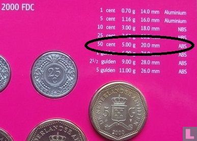 Netherlands Antilles 50 cent 2000 - Image 3