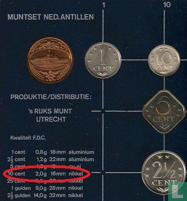 Niederländische Antillen 10 Cent 1978 - Bild 3