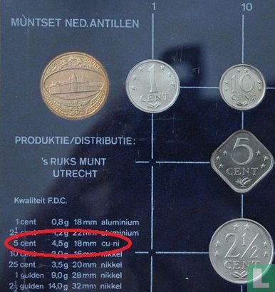 Niederländische Antillen 5 Cent 1979 - Bild 3