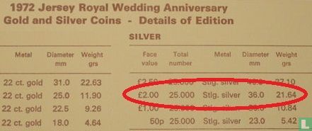 Jersey 2 Pound 1972 "25th Wedding anniversary of Queen Elizabeth II and Prince Philip" - Bild 3