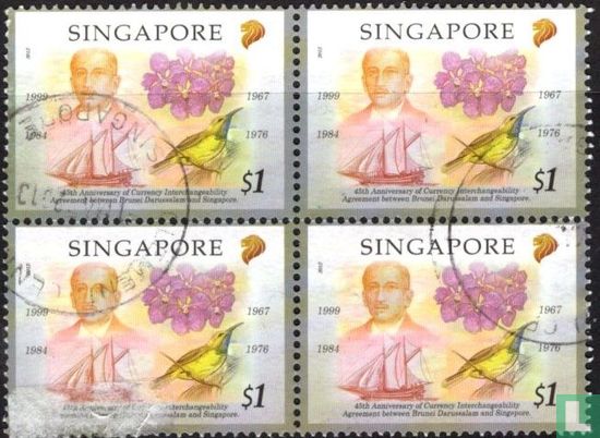  45-jarig jubileum van de overeenkomst voor de uitwisseling van valuta tussen Brunei en Singapore
