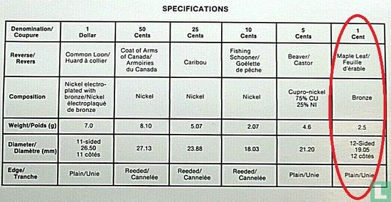 Canada 1 cent 1988 - Image 3