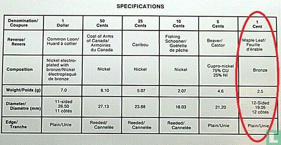 Canada 1 cent 1993 - Image 3