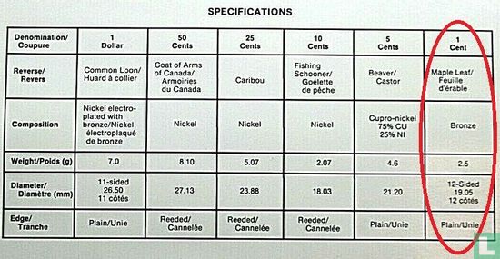 Canada 1 cent 1991 - Afbeelding 3