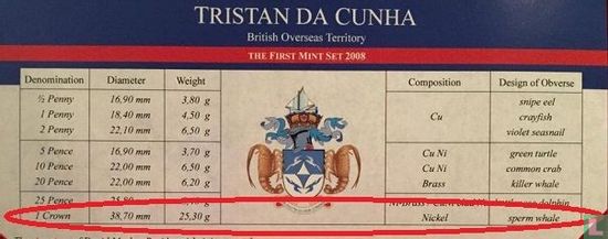 Tristan da Cunha 1 Crown 2008 - Bild 3