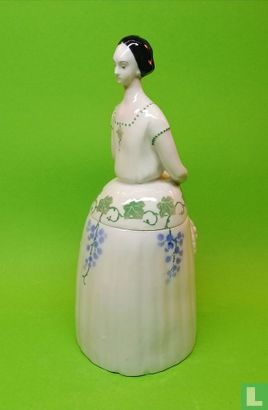 Bourdois & Bloch Paris Porcelain Statue/Box Made in France 1890's 