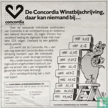Informatie reclamebrief Concordia - Afbeelding 3