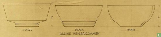 Snoek Vingerkom groen - Image 2
