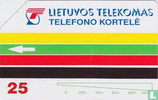 Lietuvos Tarpmiestinio Telefono Rysio Kodai - Image 2