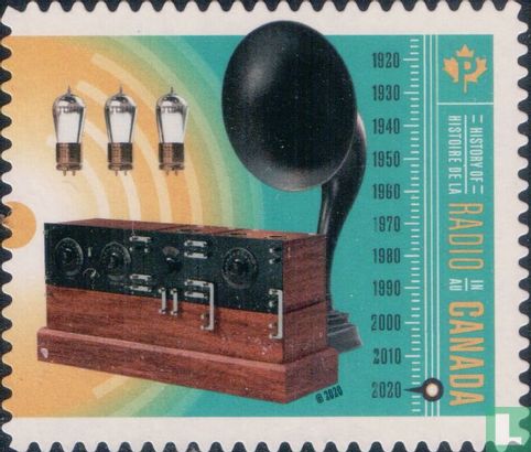 100 Years of Commercial Radio