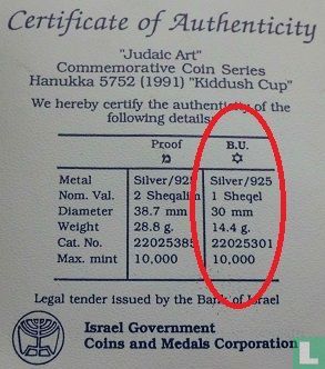 Israel 1 new sheqel 1991 (JE5752) "Kiddush Cup" - Image 3