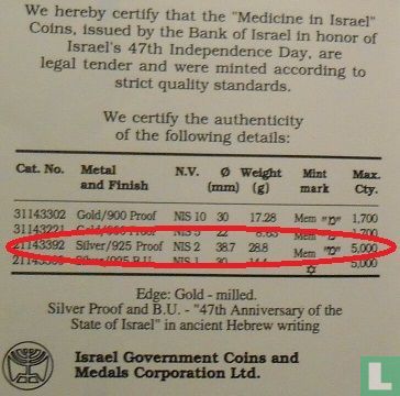 Israel 2 neue Sheqalim 1995 (JE5755 - PP) "47th anniversary of Independence" - Bild 3