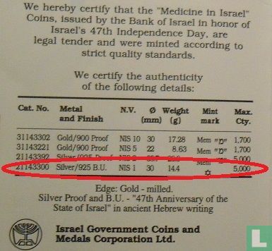 Israel 1 neue Sheqel 1995 (JE5755) "47th anniversary of Independence" - Bild 3
