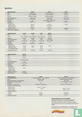 Kenwood Home HiFi Separates & Music Systems '97-'98 - Afbeelding 2