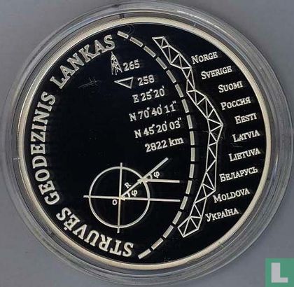 Litouwen 20 euro 2015 (PROOF) "Struve Geodetic Arc" - Afbeelding 2