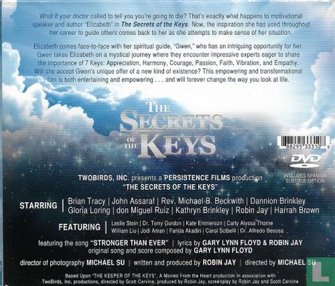 the secrets of the keys.unlock your dreams - Image 2