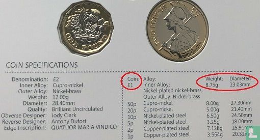 Royaume-Uni 1 pound 2019 - Image 3