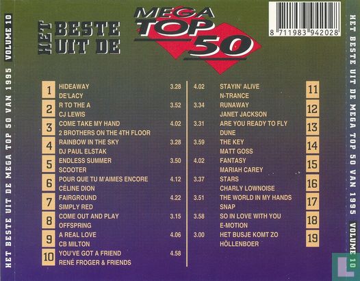 Het Beste Uit De Mega Hits Top 50 Van 1995 Volume 10 - Image 2