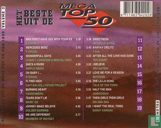 Het Beste Uit De Mega Hits Top 50 Van 1995 Volume 2 - Afbeelding 2