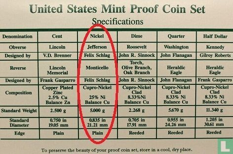 Vereinigte Staaten 5 Cent 1995 (PP) - Bild 3