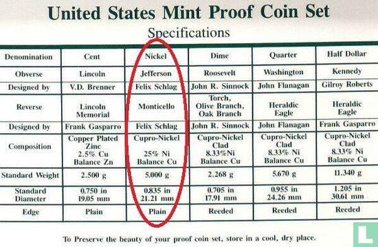 Verenigde Staten 5 cents 1994 (PROOF - P) - Afbeelding 3