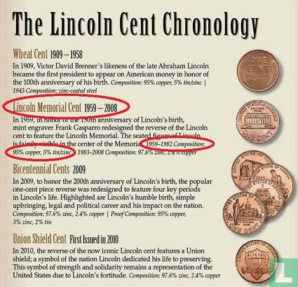 Verenigde Staten 1 cent 1975 (zonder letter) - Afbeelding 3