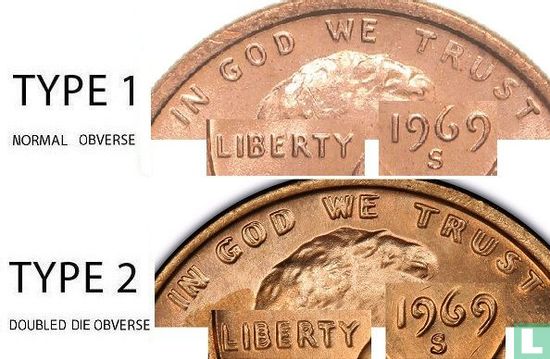 États-Unis 1 cent 1969 (S - type 1) - Image 3