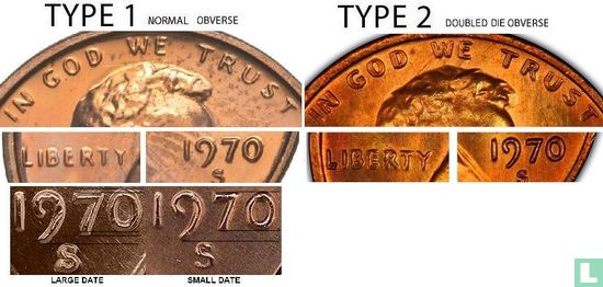 United States 1 cent 1970 (S - type 1 - large date) - Image 3