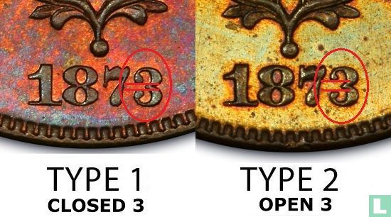 United States 2 cents 1873 (type 2) - Image 3