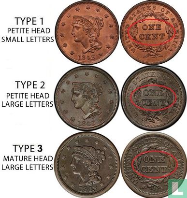 United States 1 cent 1843 (type 1) - Image 3