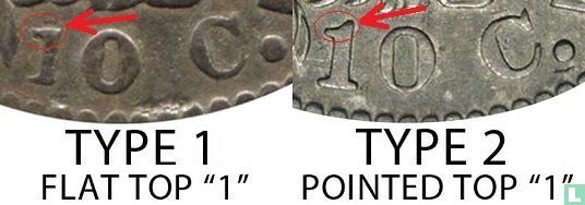 United States 1 dime 1824 (1824/22 - type 1) - Image 3