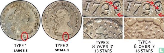 United States 1 dime 1798 (type 1) - Image 3