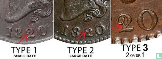 Vereinigte Staaten 1 Cent 1820 (Typ 3) - Bild 3