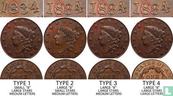 Vereinigte Staaten 1 Cent 1834 (Typ 4) - Bild 3