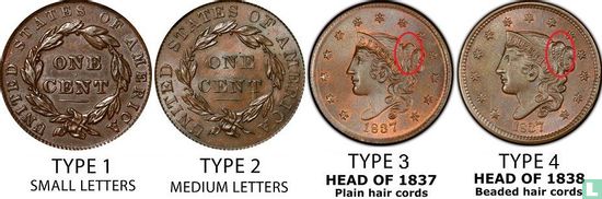 United States 1 cent 1837 (type 3) - Image 3