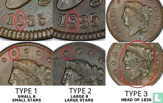 United States 1 cent 1835 (type 1) - Image 3