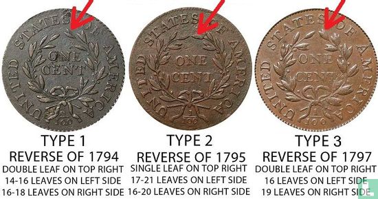 United States 1 cent 1796 (Draped bust - type 3) - Image 3