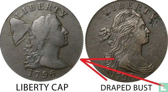 États-Unis 1 cent 1796 (Liberty cap) - Image 3