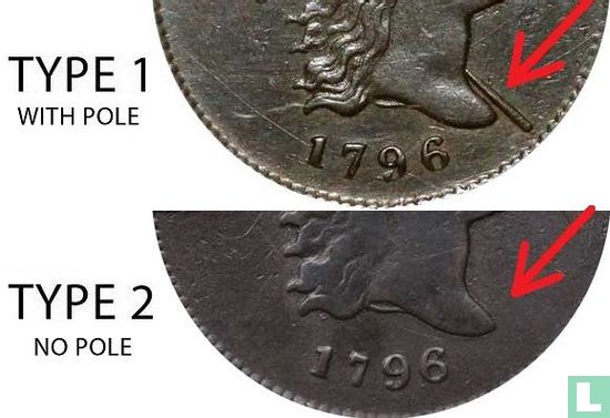 Verenigde Staten ½ cent 1796 (type 1) - Afbeelding 3