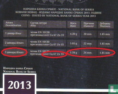 Serbie 5 dinara 2013 - Image 3