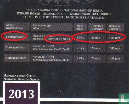 Serbie 1 dinar 2013 - Image 3