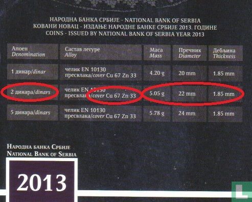 Serbie 2 dinara 2013 - Image 3