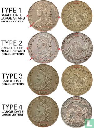 Verenigde Staten ½ dollar 1834 (type 4) - Afbeelding 3