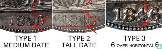 Verenigde Staten ½ dollar 1846 (zonder letter - type 1) - Afbeelding 3