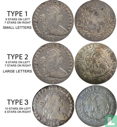 États-Unis 1 dollar 1797 (type 3) - Image 3