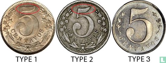 Colombie 5 centavos 1886 (type 3) - Image 3