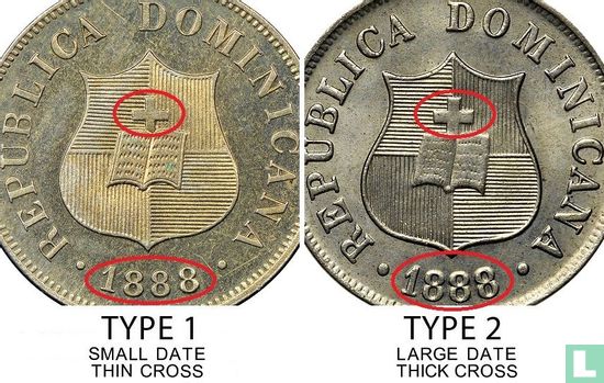 Dominican Republic 2½ centavos 1888 (A - type 1) - Image 3