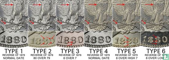 United States 1 dollar 1880 (CC - type 6) - Image 3